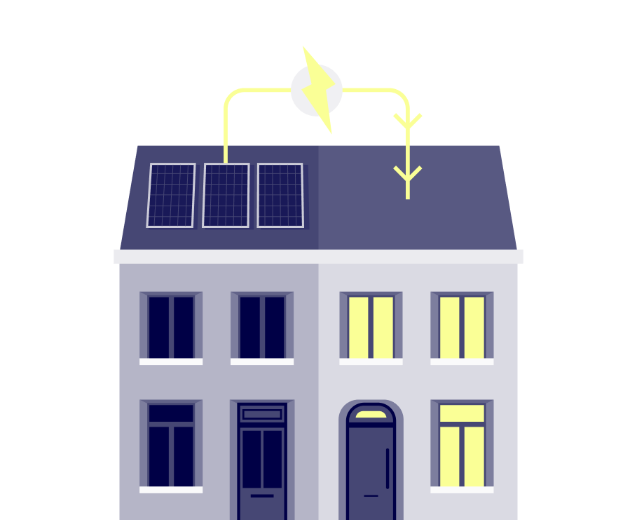 Energiedelen: hoe werkt het en wat levert het op?