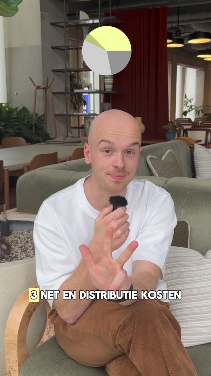 Hoe is de energiefactuur opgebouwd?