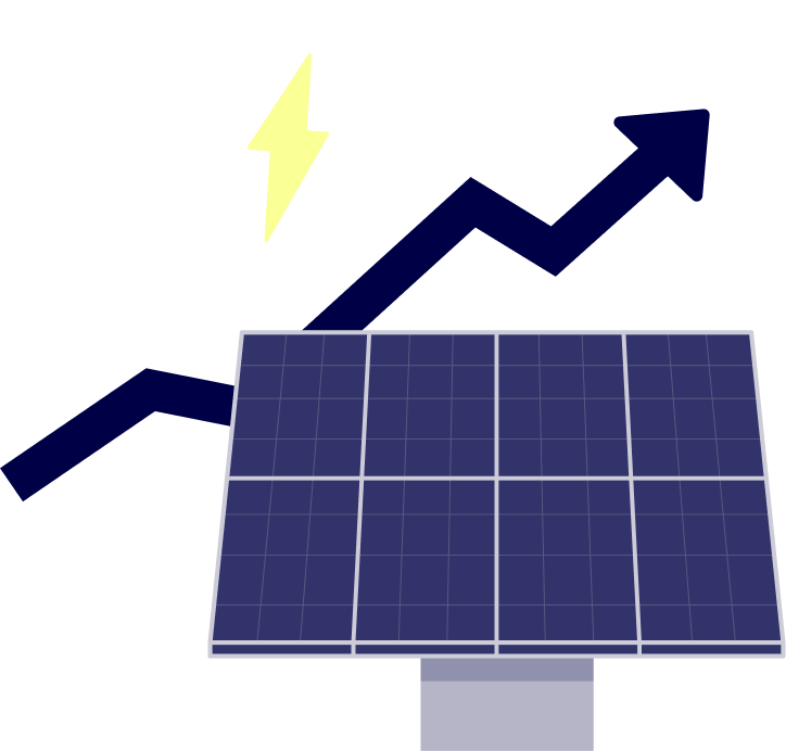 Is een dynamisch contract het beste energiecontract met zonnepanelen?