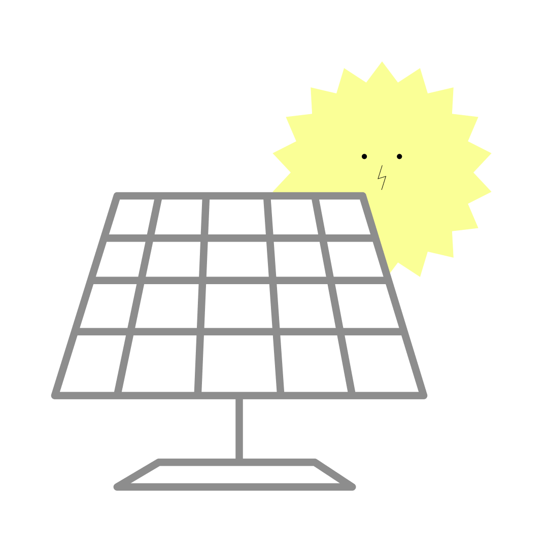 subsidies zonnepanelen met zon